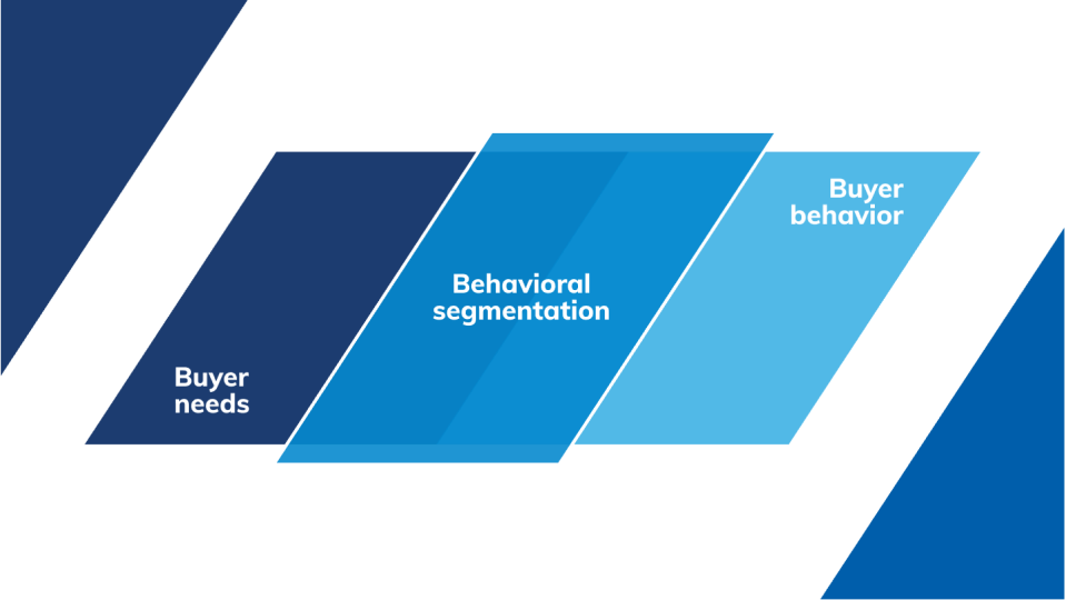 behavioural segmentation