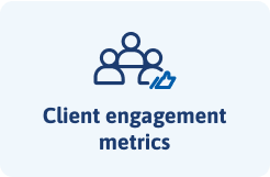 Client engagement metrics